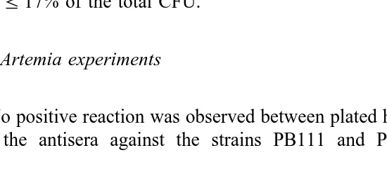Table 1The bacterial strains 4:44 and PB52 as a percentage of the total CFU avg