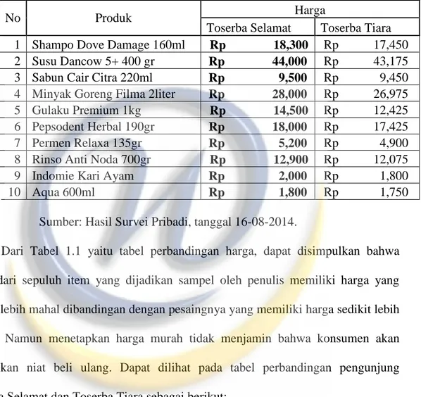 Tabel 1.1 Perbandingan Harga Toserba Selamat Jalan Siliwangi dan  Toserba Tiara Jalan Siti Jenab 