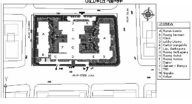 Gambar 62. Site plan
