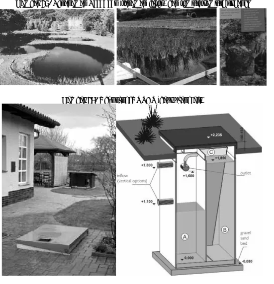 Gambar 59. Teknologi TOPAS (daur ulang air)