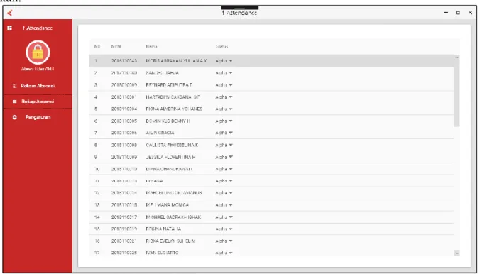 Gambar 11. Antarmuka aplikasi mobile 