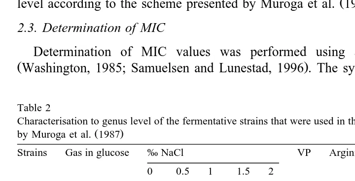 Table 2Characterisation to genus level of the fermentative strains that were used in this study, according to the scheme