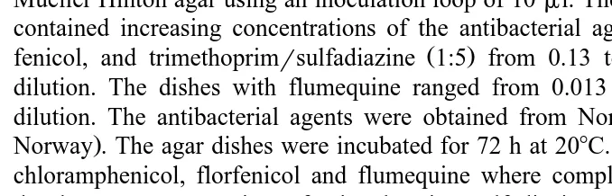 Table 3Characterisation of the non-fermentative strains that were used in this study, according to the scheme by