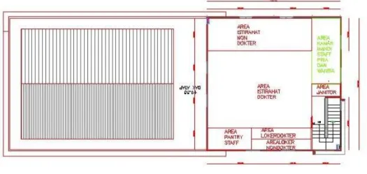Gambar 1.6 alternatif grouping 2 