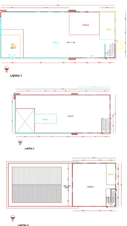 Gambar 1.2 alternatif zoning 1 