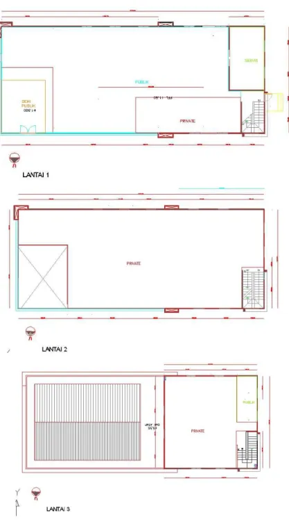 Gambar 1.3 alternatif zoning 2 