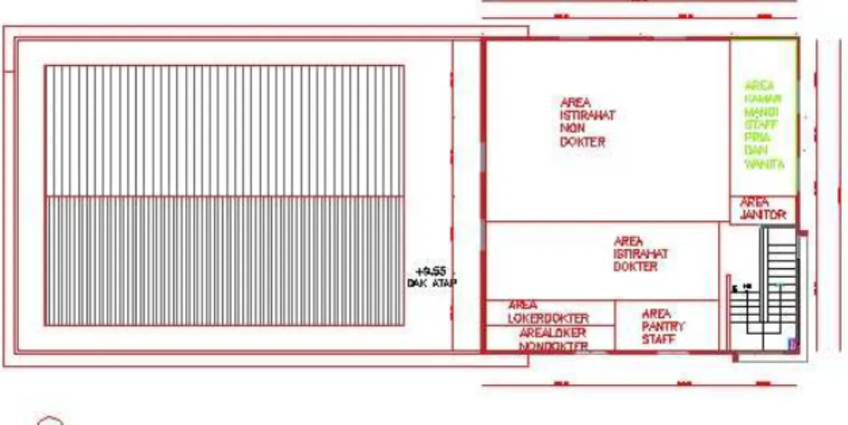 Gambar 1.5 alternatif grouping 1 