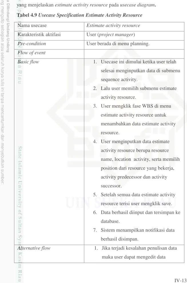 Tabel 4.9 Usecase Specification Estimate Activity Resource  Nama usecase  Estimate activity resource 