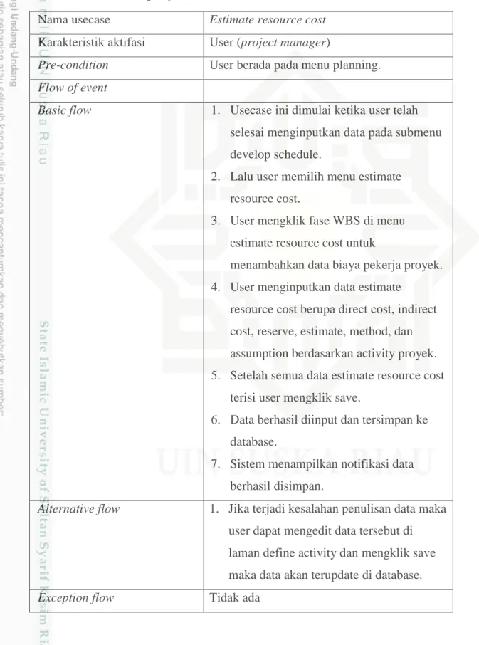 Tabel 4.11 Usecase Specification Estimate Resource Cost  Nama usecase  Estimate resource cost 