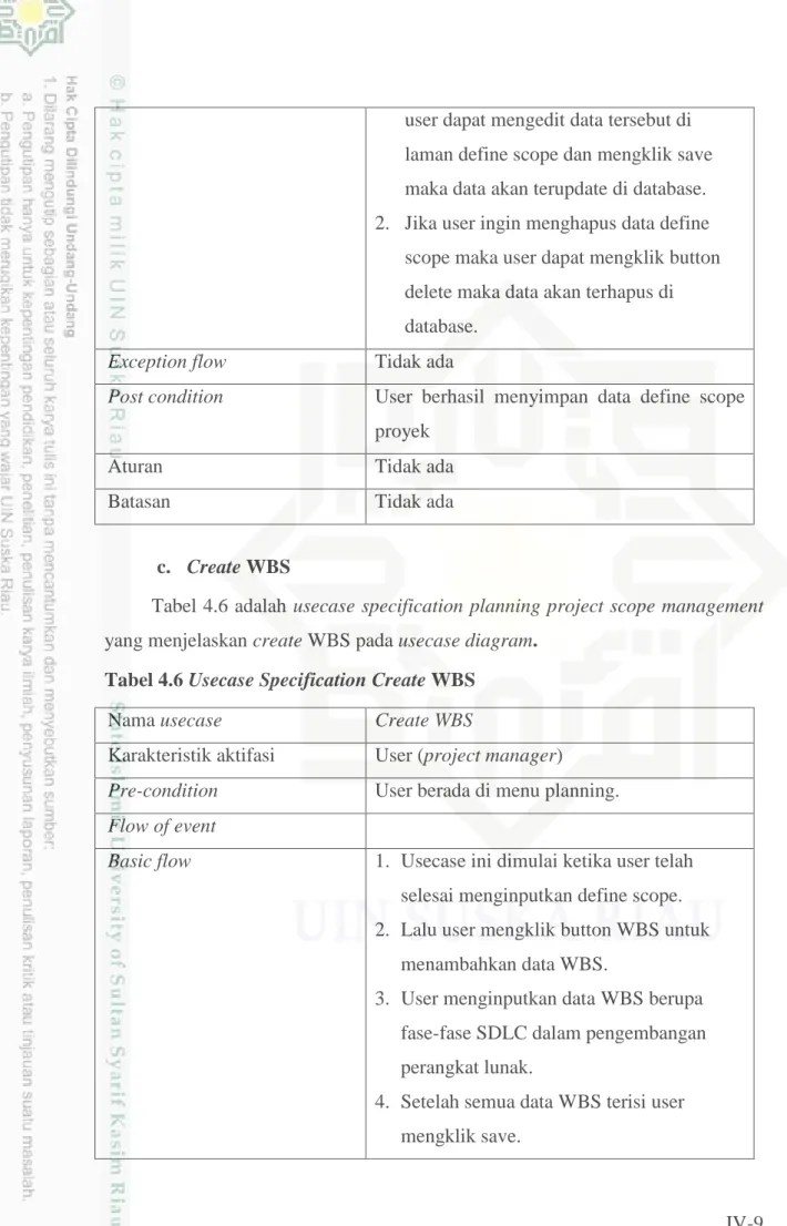 Tabel 4.6 adalah usecase specification planning project scope management  yang menjelaskan create WBS pada usecase diagram