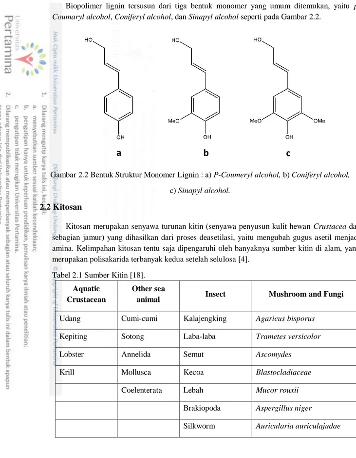 Gambar 2.2 Bentuk Struktur Monomer Lignin : a) P-Coumeryl alcohol, b) Coniferyl alcohol,  c) Sinapyl alcohol