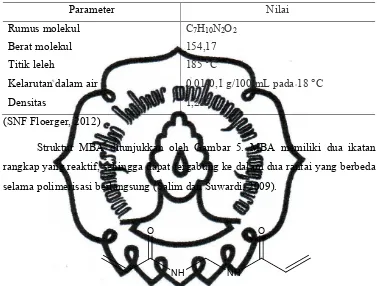 Tabel 2. Sifat-Sifat N,N′-Metilenbisakrilamida
