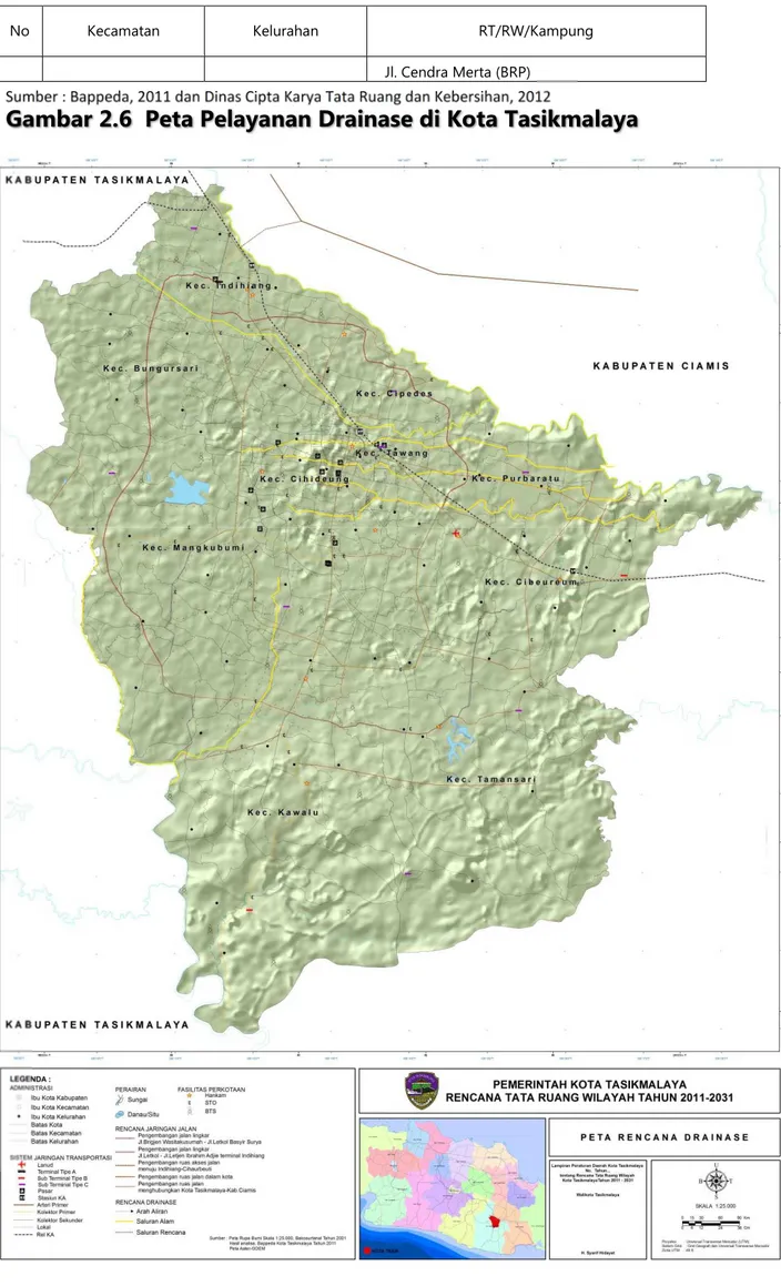 Gambar 2.6  Peta Pelayanan Drainase di Kota Tasikmalaya 
