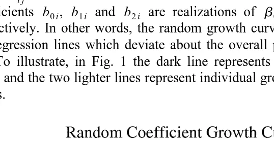 Fig. 1. Random coefficient growth curves for two hypothetical ponds.