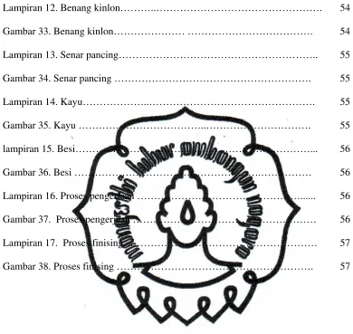 Gambar 33. Benang kinlon………………… ………………………………. 