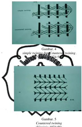 simple twining Gambar. 4 dan Countered twining 