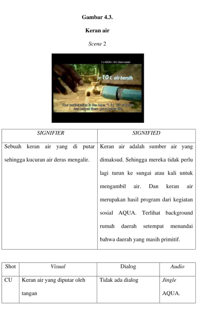 Gambar 4.3. 