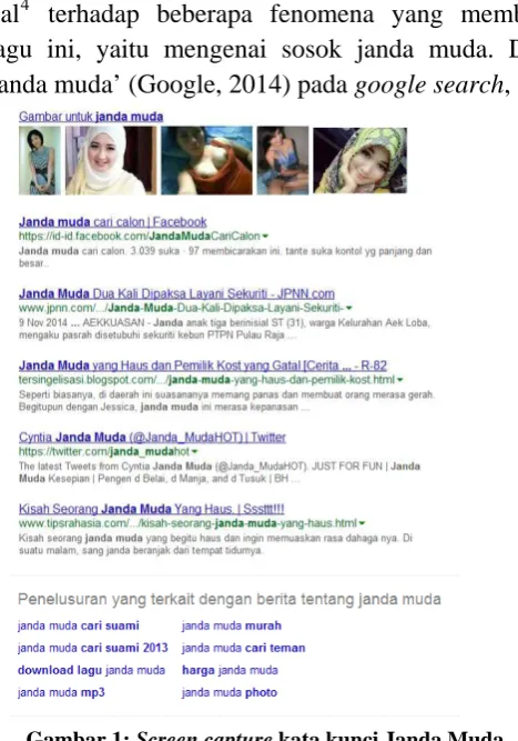 Gambar 1:  Screen capture kata kunci Janda Muda Sumber: Google  