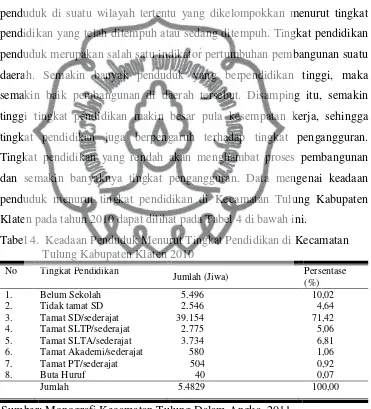 Tabel 4.  Keadaan Penduduk Menurut Tingkat Pendidikan di Kecamatan 