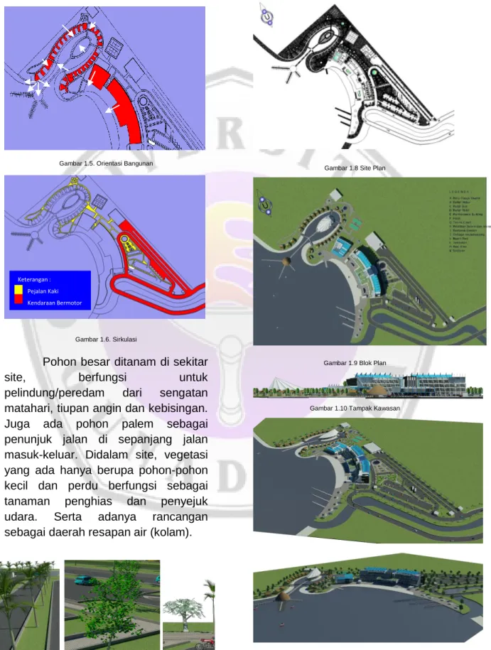 Gambar 1.5. Orientasi Bangunan 