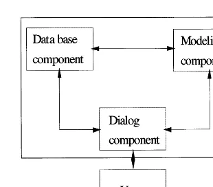 Fig. 2. The database menu popup.
