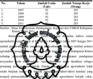 Tabel 2. Jumlah Unit Usaha dan Tenaga Kerja Agroindustri Keripik Cakar di Kabupaten Klaten Tahun 2007-2011 