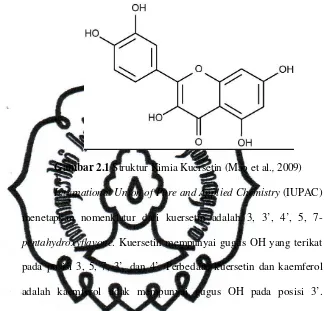 Gambar 2.1 Struktur Kimia Kuersetin (Mao et al., 2009)       