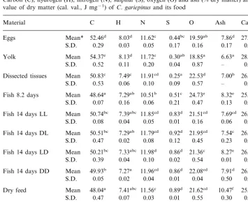 Table 1
