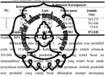 Tabel 5. Komposisi Penduduk Kabupaten Karanganyar Menurut Umur dan Jenis Kelamin Tahun 2010 