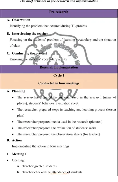 Table 4.1 