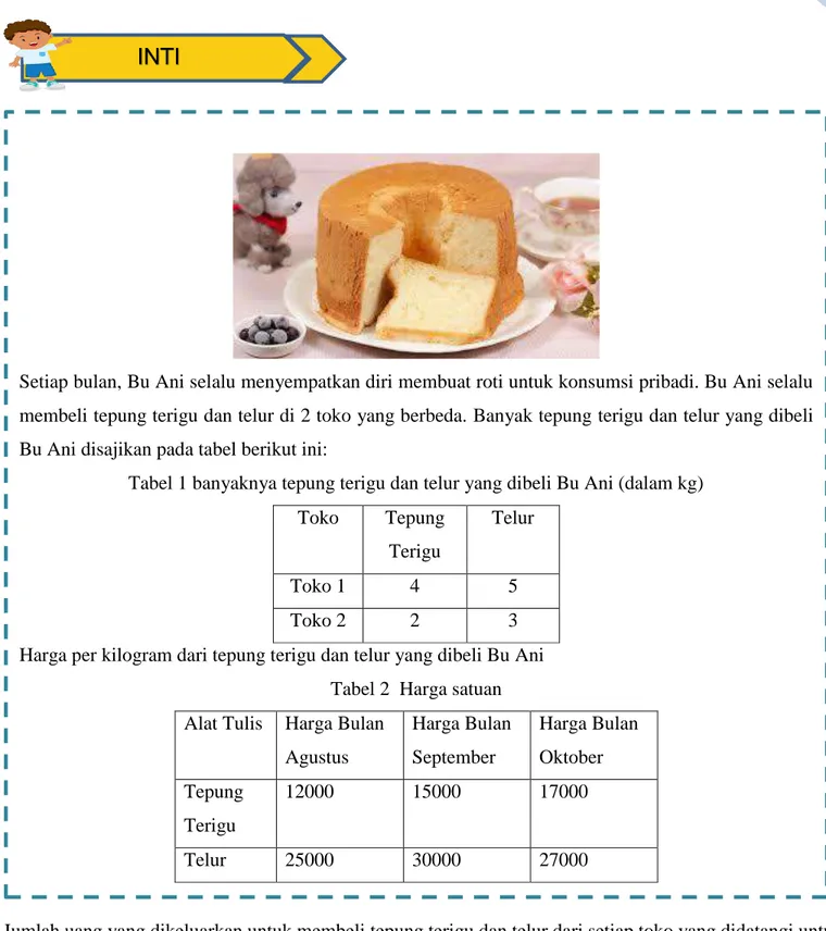 Tabel 1 banyaknya tepung terigu dan telur yang dibeli Bu Ani (dalam kg)  Toko  Tepung 