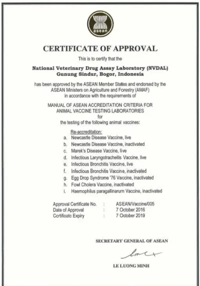 Gambar 1.Certificate of Approval Akreditasi ASEAN 