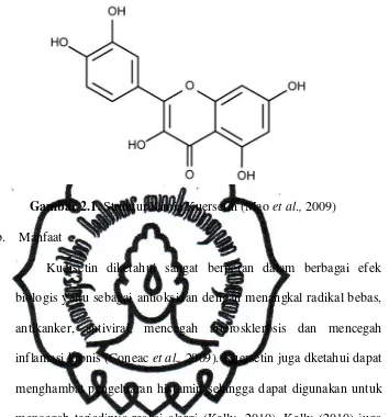 Gambar 2.1. Struktur Kimia Kuersetin (Mao et al., 2009) 