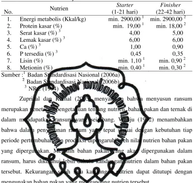 Tabel 1. Kebutuhan nutrien ayam broiler 