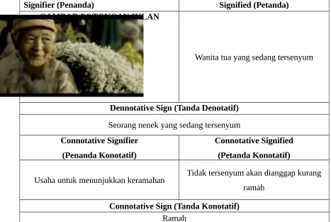 GAMBAR POTONGAN IKLAN