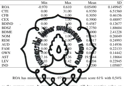 Table IV.3 