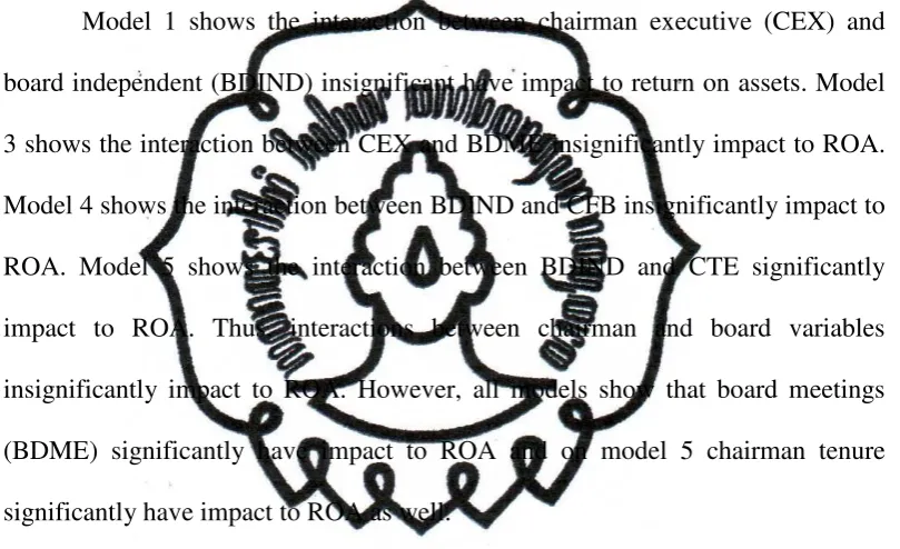 Table IV.8 represents the result of the interaction impact between 