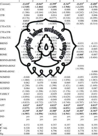 Table IV. 7 