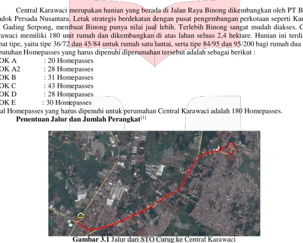 Gambar 3.1 Jalur dari STO Curug ke Central Karawaci 