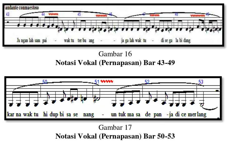 Gambar 16 Notasi Vokal (Pernapasan) Bar 43-49 