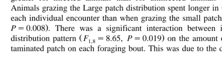 Table 3Mean proportion of total time unfistulated animals Groups 2 and 4 spent grazing uncontaminated patches