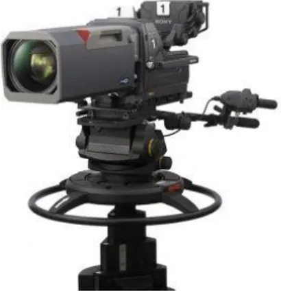 Gambar 1.7. Kamera pada Lab Broadcasting dengan  tipe Sony HDC-2000 [5] 
