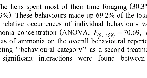 Fig. 1. The relative proportions of behaviours averaged over the groups during the experiment.