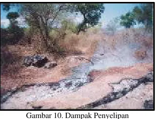 Gambar 10. Dampak Penyelipan 
