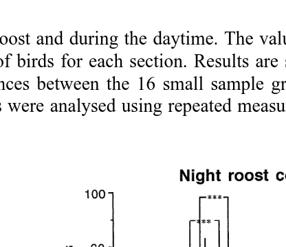Table 1Roosting site constancy over 2 nights and the tendency to stay during daytime within the same section as was