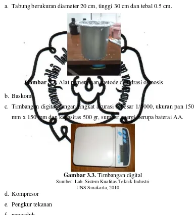 Gambar 3.2. Alat pemeraman metode dehidrasi osmosis 