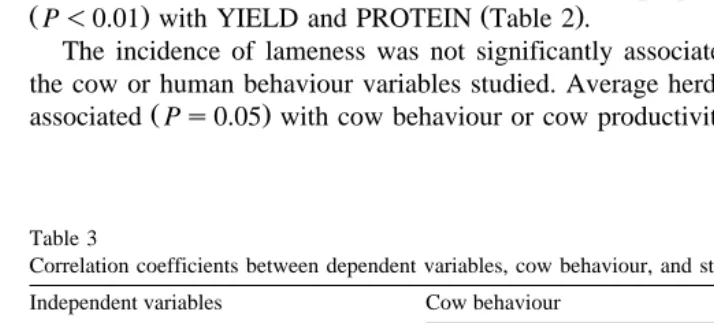 Table 3Correlation coefficients between dependent variables, cow behaviour, and stockperson attitude and behaviour