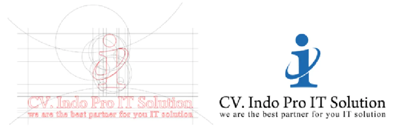 Gambar 2. Logo Baru CV. Indo Pro IT Solution