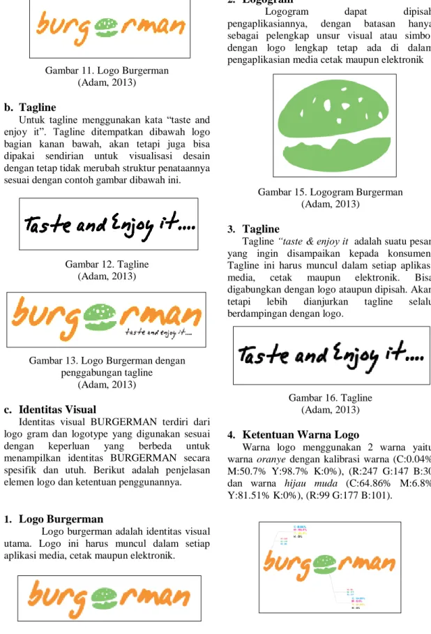 Gambar 11. Logo Burgerman  (Adam, 2013)  b.  Tagline 