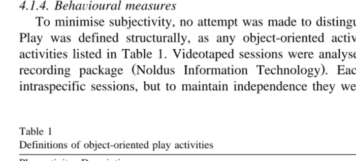 Table 1Definitions of object-oriented play activities